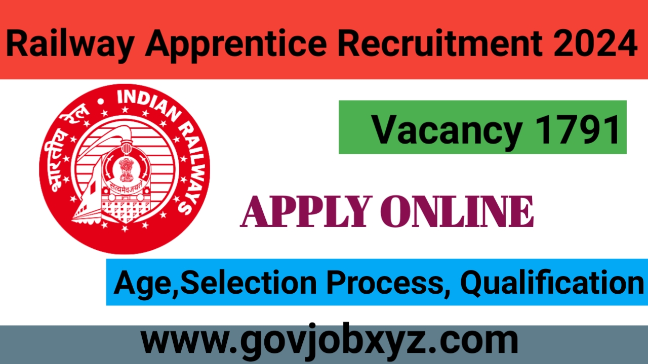 Railway Apprentice Recruitment 2024